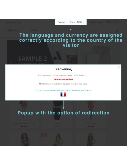 Ventana emergente del modulo de Detección de Localización Avanzada para PrestaShop