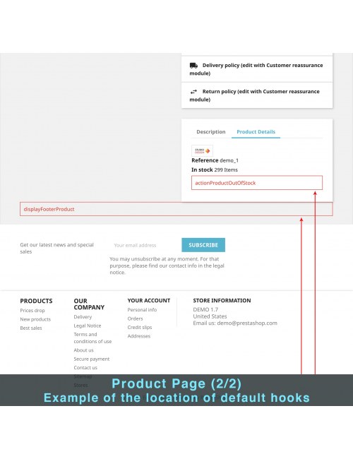 Vista de las bloques de contenido en la página del producto del módulo Contenido Extra del Producto para PrestaShop