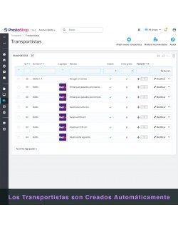 Carriers of the module FedEx Carrier for PrestaShop