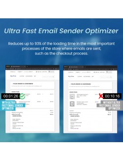 Comparación del módulo Optimizador Ultra Rápido de Envío de Correos para PrestaShop