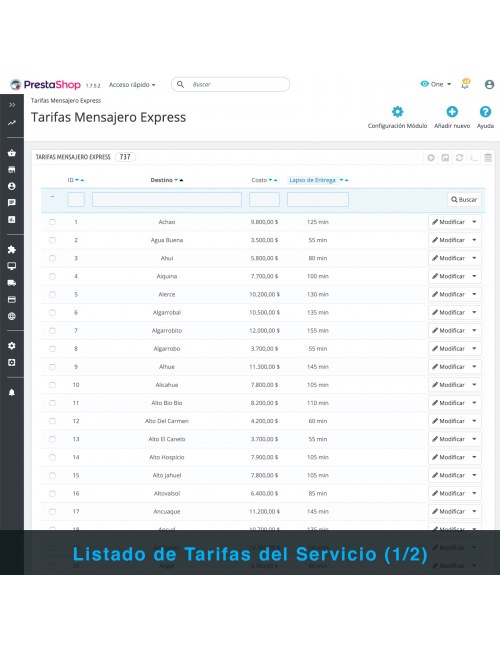Lista de tarifas de mensajería del módulo PrestaShop Mensajero Express en Motocicleta y Bicicleta para Chile