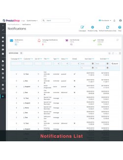 Notifications list of the module Web Browser Push Notifications using OneSignal for PrestaShop