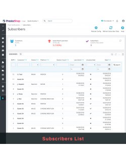 Lista de suscriptores del módulo Notificaciones Push del Navegador Web usando OneSignal para PrestaShop