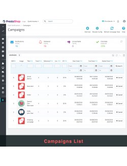 Lista de campañas del módulo Notificaciones Push del Navegador Web usando OneSignal para PrestaShop