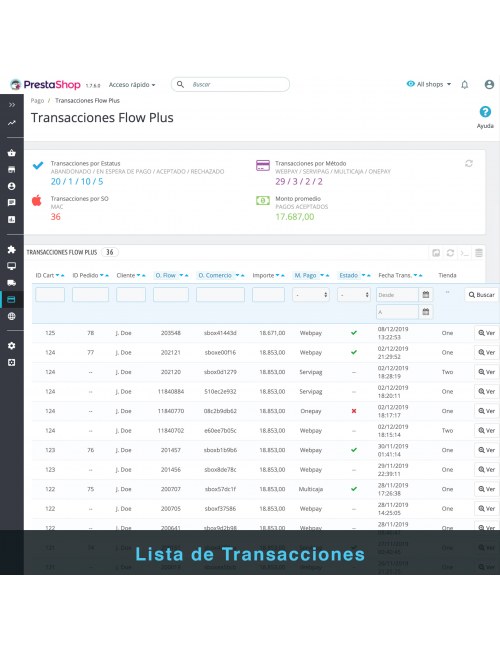 Transactions list of the module Flow Plus for PrestaShop
