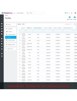 Configuraciones del módulo Transportistas Personalizados para Chile para PrestaShop